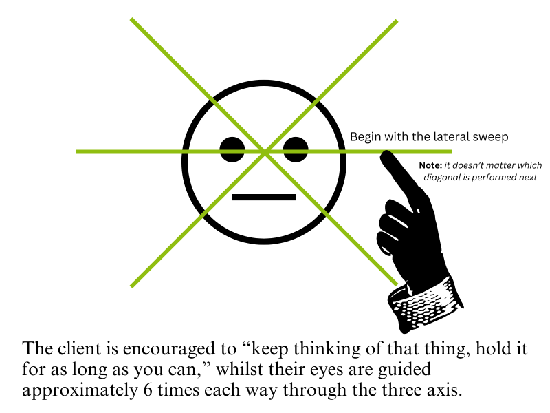 lynchpinaxis.png