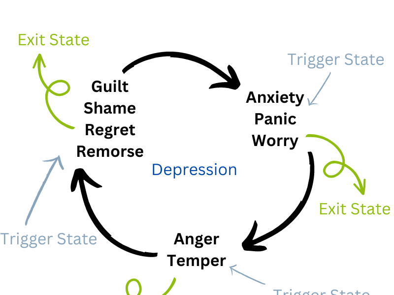 rethinking-three-pillars.png