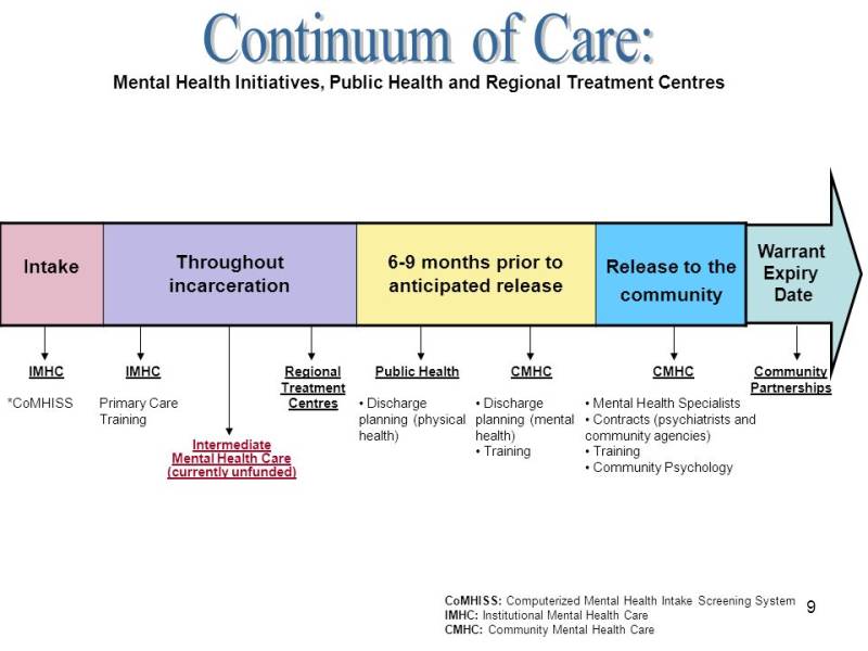 slide_9.jpg